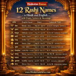 Happy Pohela Boishakh 2026 Wishes, Quotes, Images, Status & Greetings