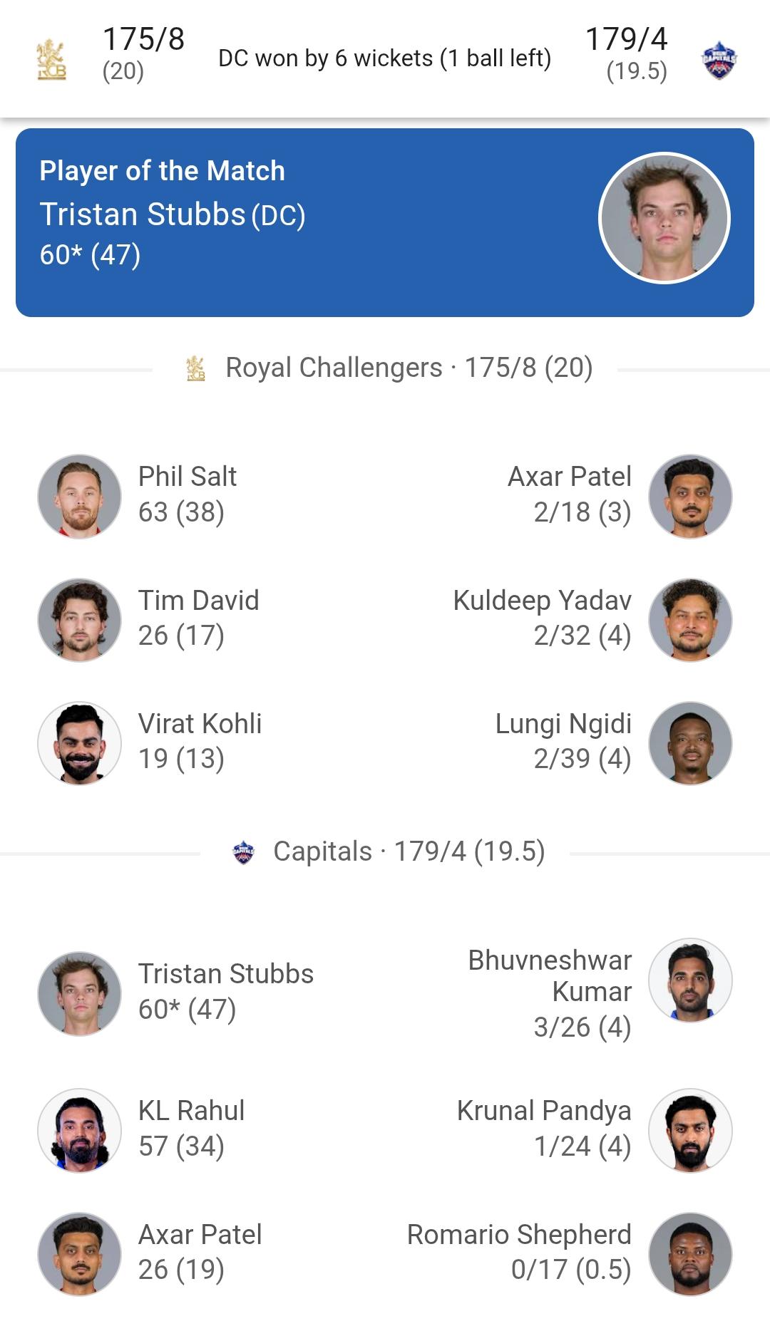 DC VS RCB Match Summary
