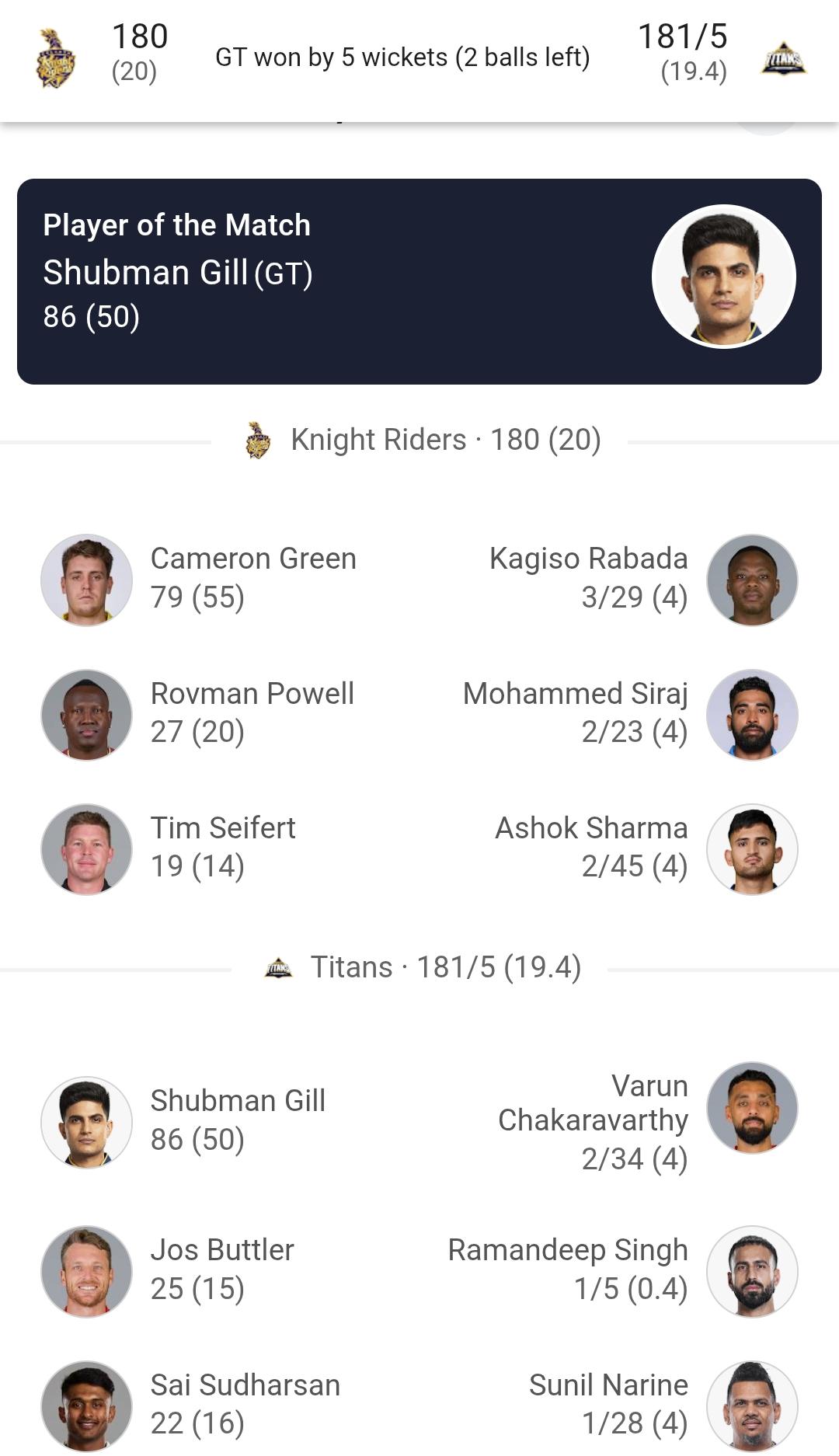 GT VS KKR Match Summary