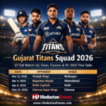 Delhi Capitals Squad 2026 | DC Players List, Full Schedule & Team Analysis – IPL 2026