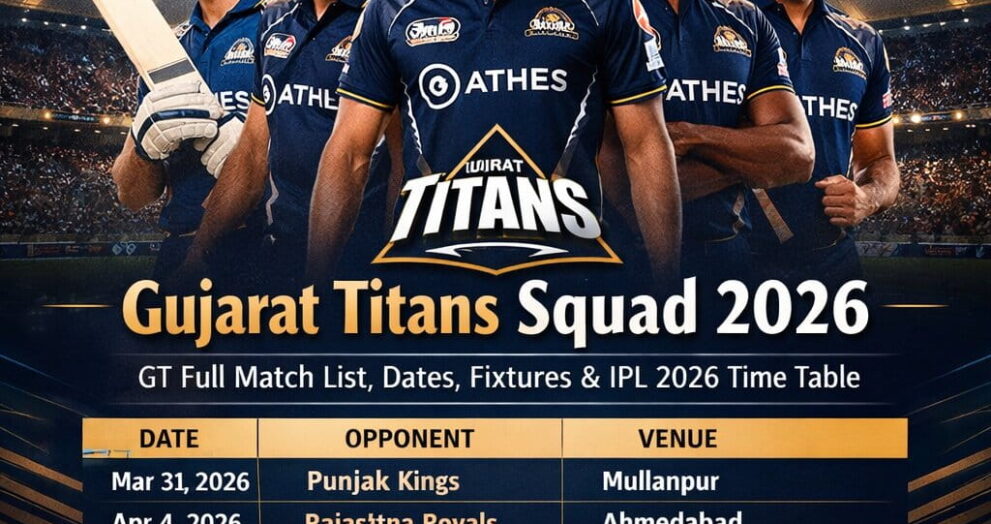 Gujarat Titans squad 2026 preview