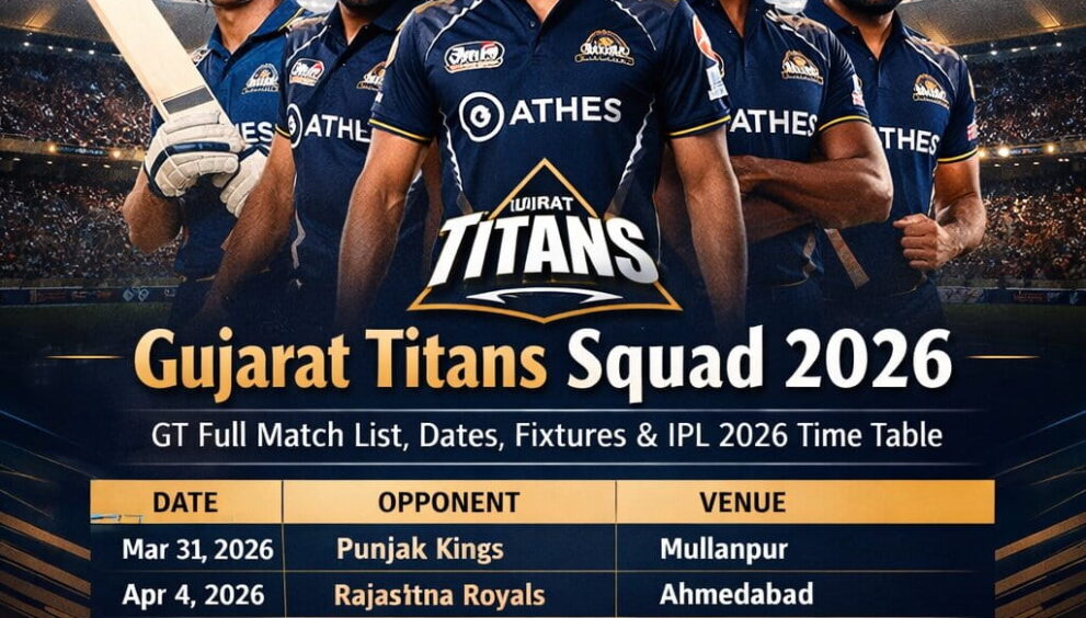 Gujarat Titans squad 2026 preview