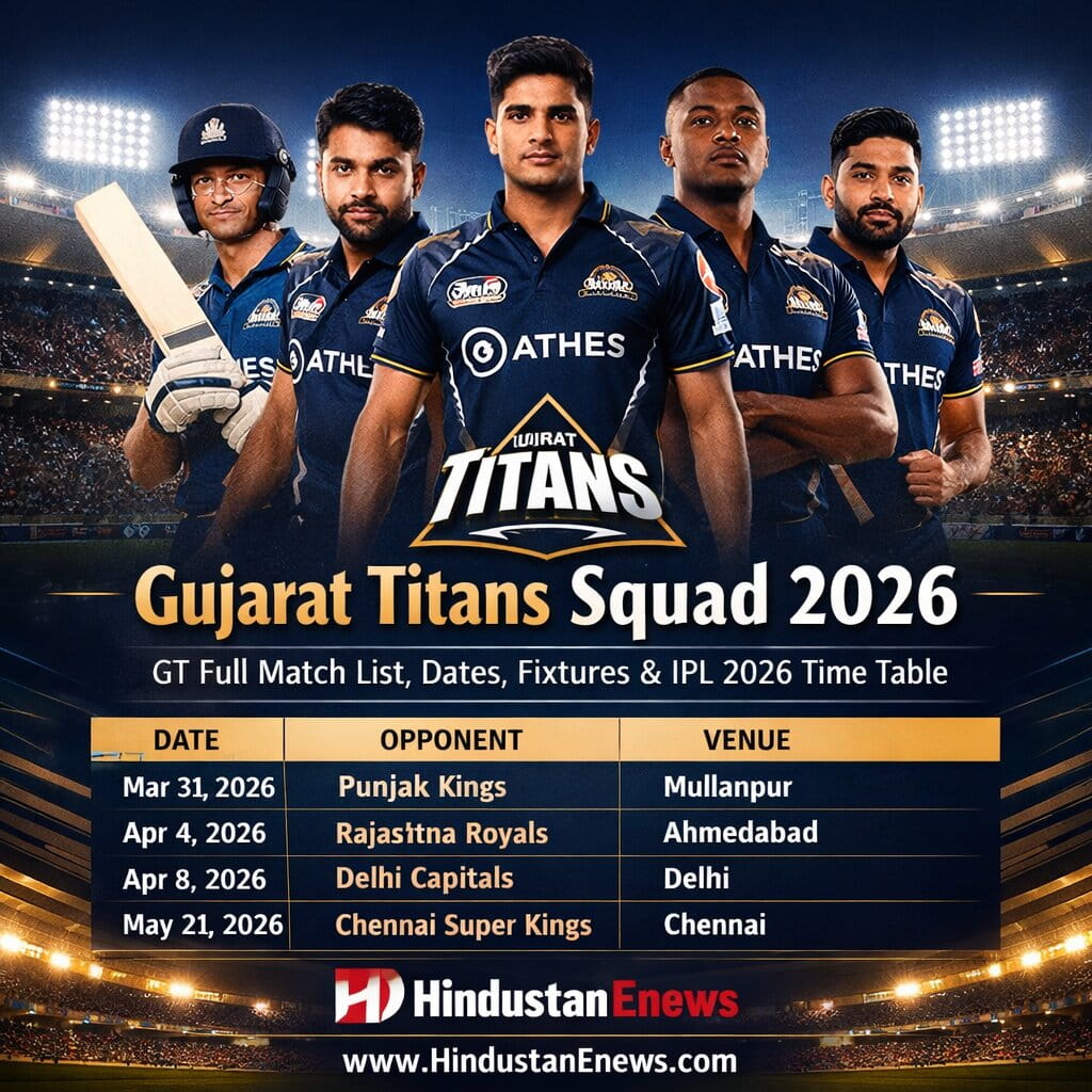 Gujarat Titans squad 2026 preview