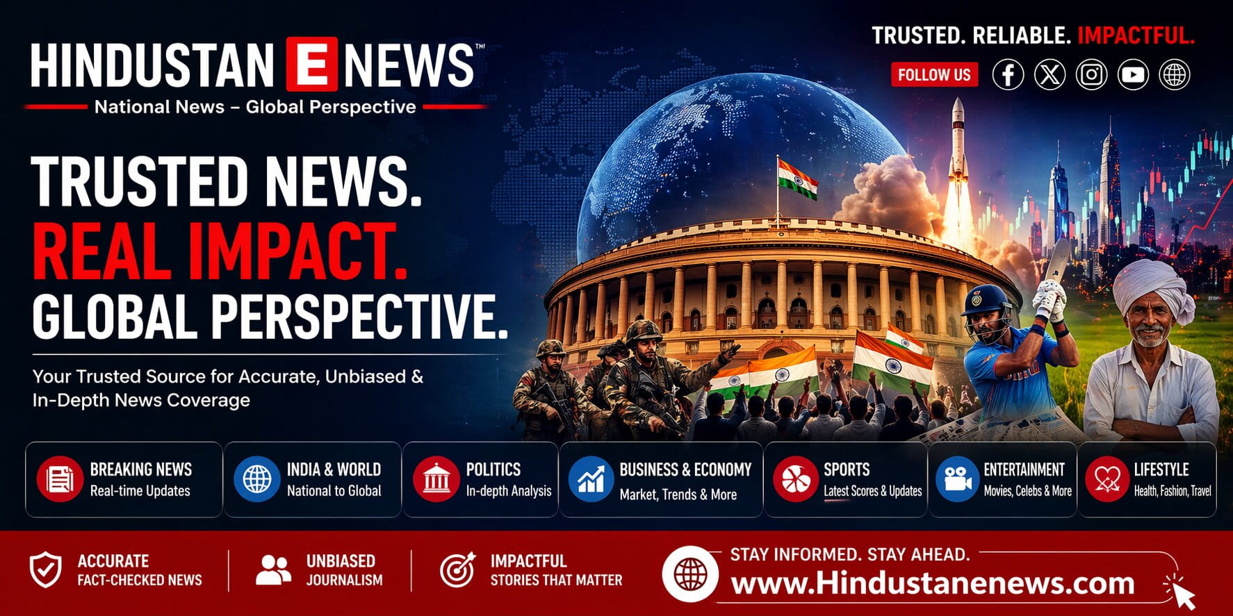 Hindustan E News Trusted Global Coverage