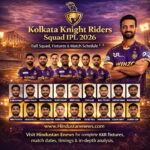 Sunrisers Hyderabad Squad 2026 | Full SRH Team, Players List, Match Schedule & Analysis