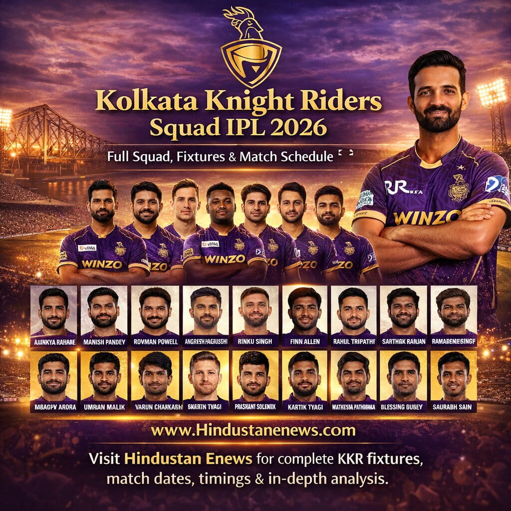 Kolkata Knight Riders Squad IPL 2026