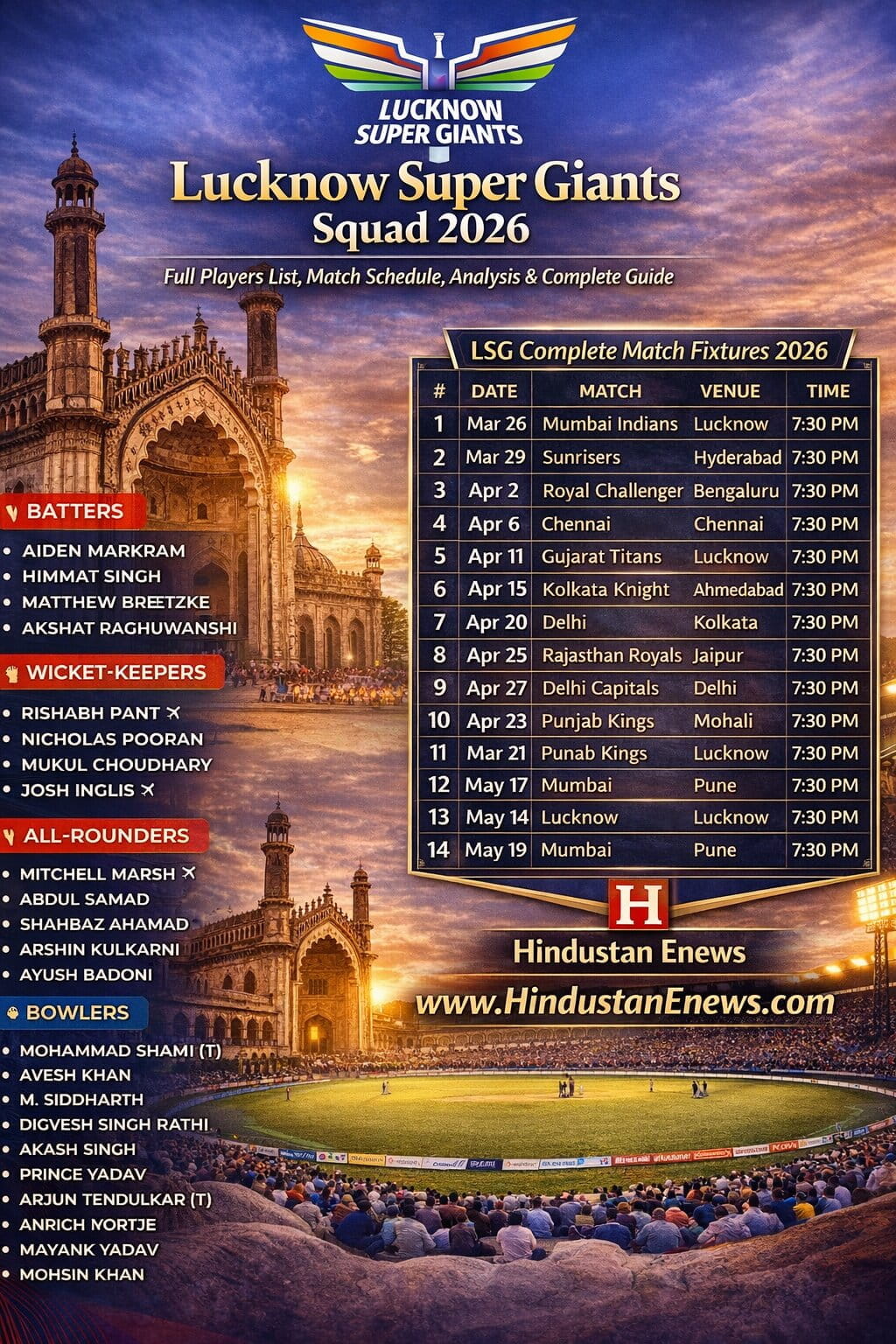 Lucknow Super Giants 2026 season guide