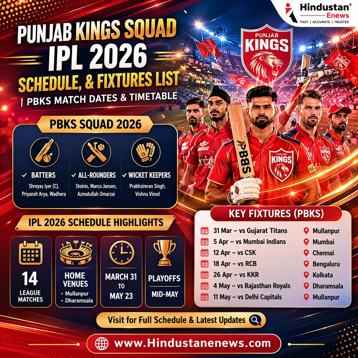 Punjab Kings Squad IPL 2026, Schedule List