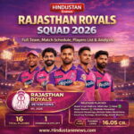Lucknow Super Giants Squad 2026 – Full Players List, Match Schedule, Analysis & Complete Guide