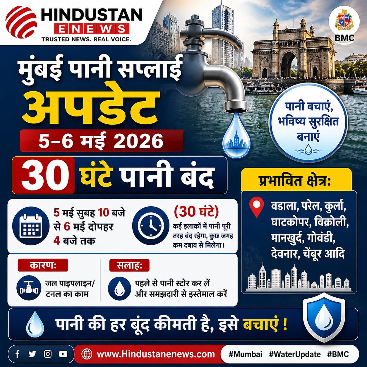 Mumbai Paani Supply Update 5–6 May 2026