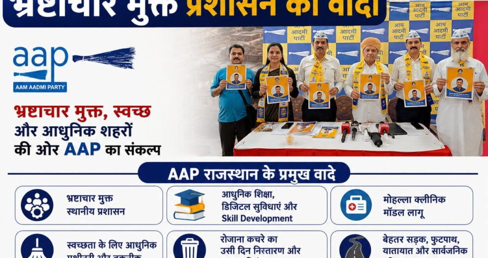 AAP Rajasthan Manifesto 2026