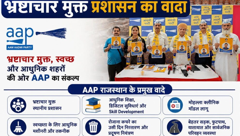 AAP Rajasthan Manifesto 2026