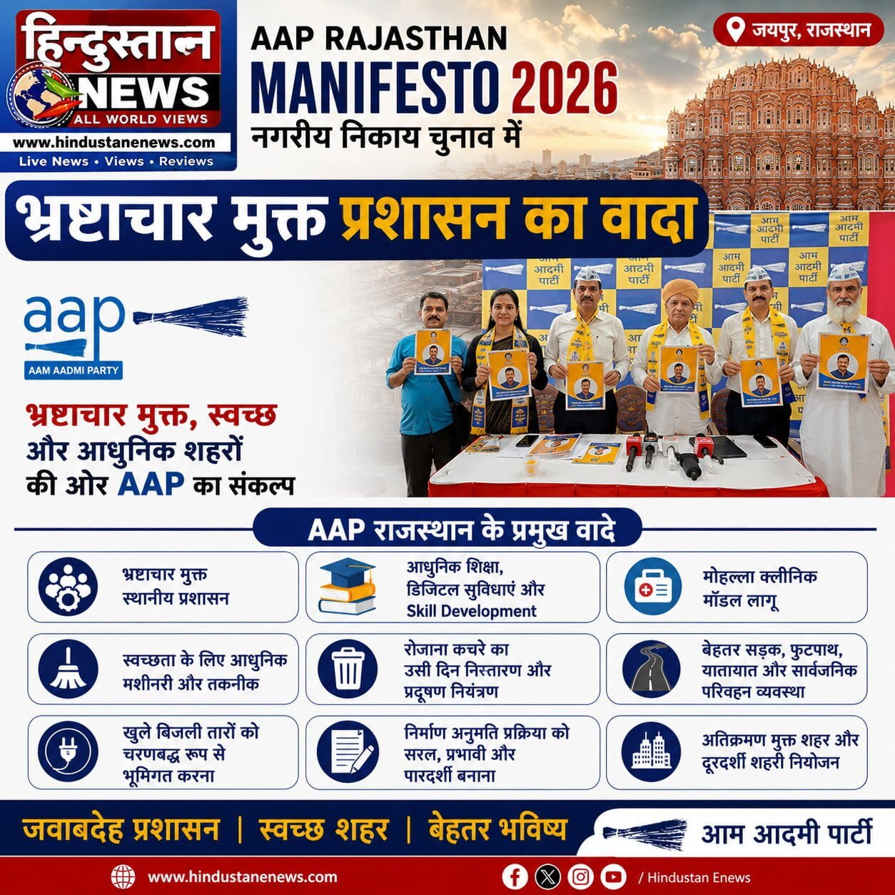 AAP Rajasthan Manifesto 2026